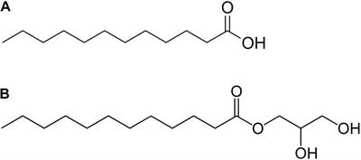 Insect Derived Lauric Acid as Promising Alternative Strategy to Antibiotics in the Antimicrobial Resistance Scenario